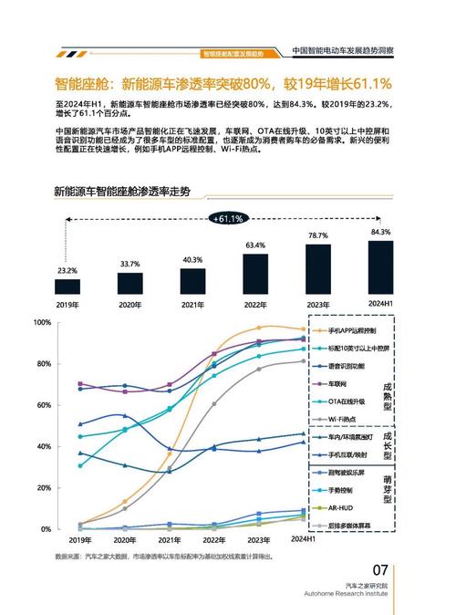 广州白云区亿跃阳企业管理咨询起亚对未来市场的预测，名爵汽车品牌文化的传播